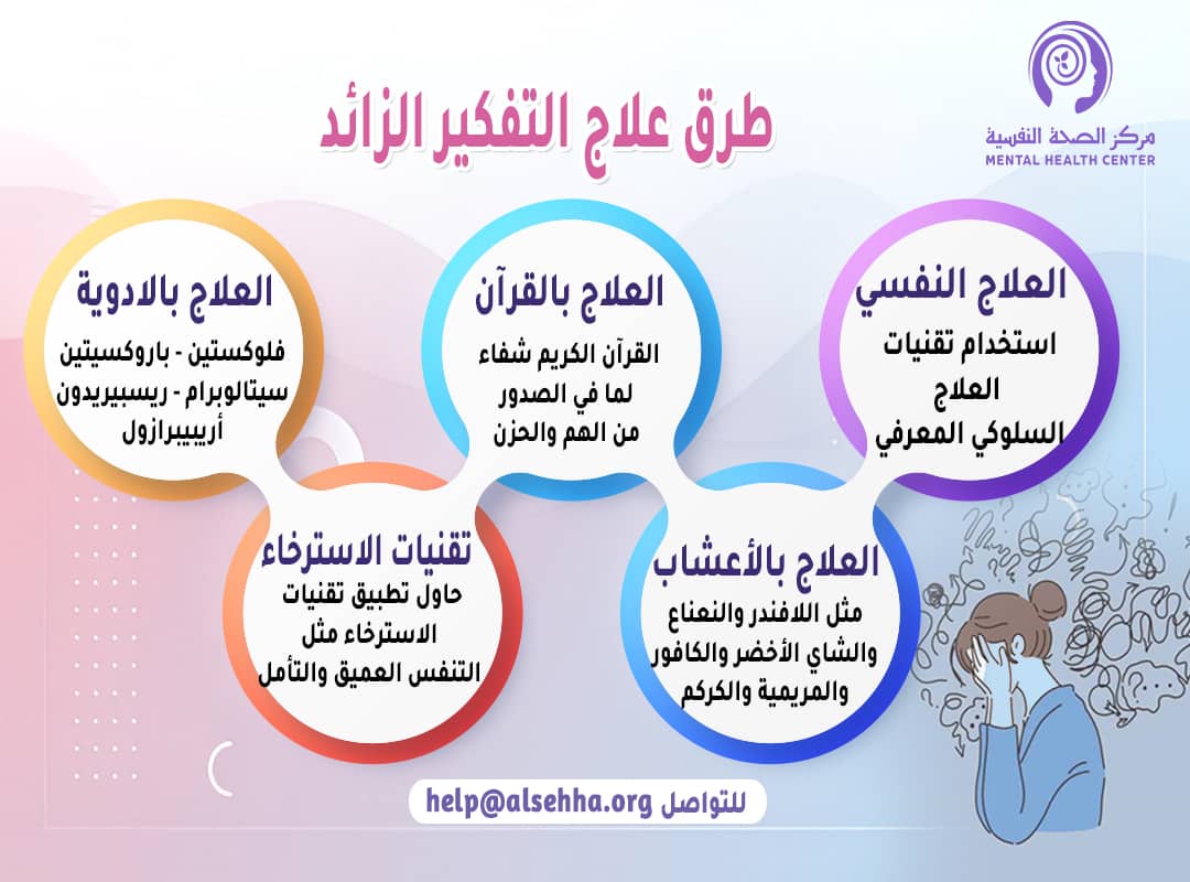 طرق علاج التفكير الزائد اللإرادي